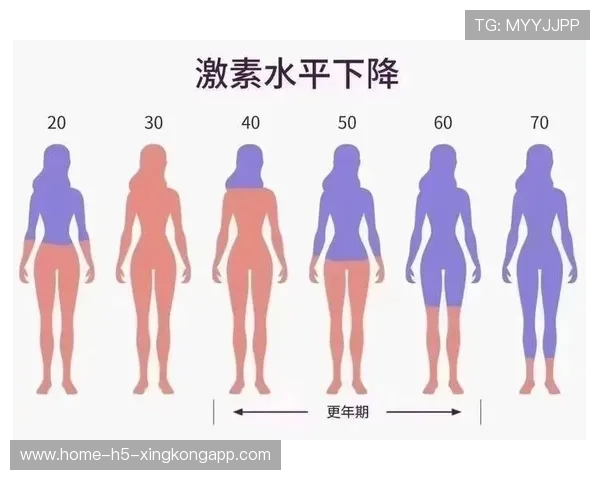 稳定发挥💪减少波动